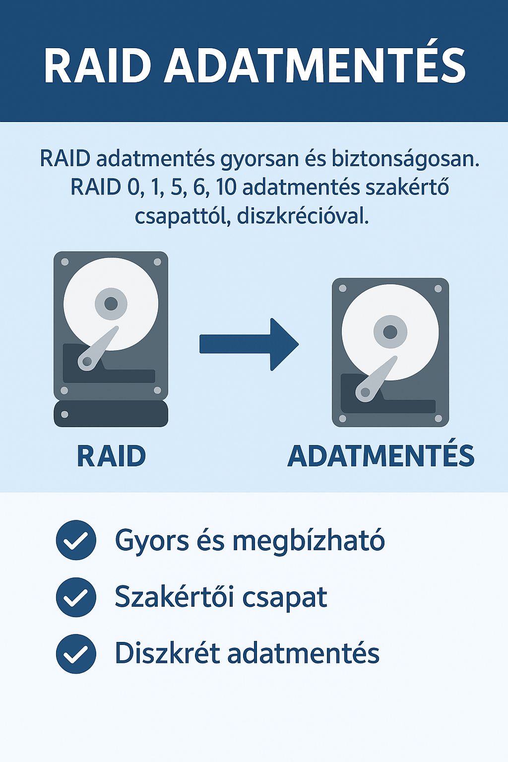 RAID Adatmentés​